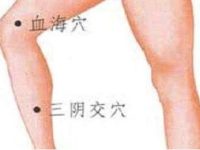 血海怎么简单取准确，血海找不准怎么办
