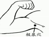 极泉怎么找最简单，极泉穴的准确位置图和作用
