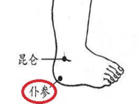 仆参穴怎么找，仆参的准确位置图和作用
