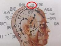 正营穴的最笨找法，正营的准确位置图和作用