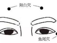 按摩阳白有什么好处，阳白的准确位置图