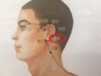 瘛脉怎么读？瘛脉的准确位置图和作用