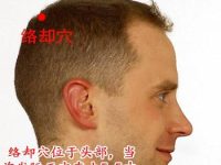 络却穴怎么找，络却的准确位置图和作用