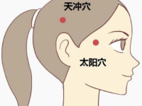 天冲穴在什么位置？天冲的准确位置图和作用