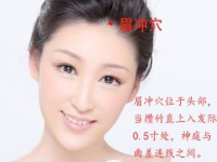 眉冲穴的作用与功效，眉冲的准确位置图片