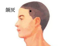 颔厌穴具体位置在哪？颔厌的准确位置图和作用