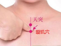 璇玑穴的简易找法，璇玑的准确位置图和作用