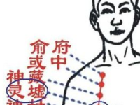 找灵墟穴的最笨方法，灵墟的准确位置图和作用