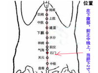 找石门穴的最笨方法，石门的准确位置图和作用