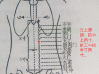 太乙穴的最笨找法，太乙的准确位置图和作用