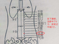 水道穴在肚子什么位置,水道的准确位置和功效 水道穴在肚子什么位置,水道的准确位置和功效