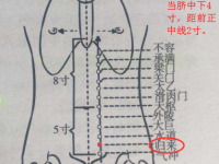 归来穴的最笨找法，归来的准确位置图和作用