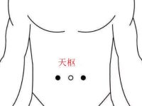 天枢穴怎么找最简单，天枢的准确位置图和作用