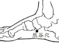 有助于睡眠的穴位推荐，按按就能睡好觉