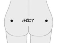 环跳最笨找法，敲打环跳穴有什么好处？