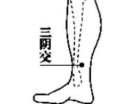 三阴交穴位怎么找？