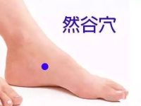 有助于睡眠的穴位是什么？