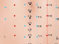关元穴位位置图，按摩关元穴的作用有哪些
