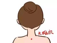 大椎穴位位置图和作用