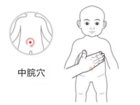 中脘穴的作用，中脘穴的准确位置图