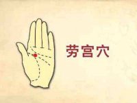 劳宫穴的功效与作用，劳宫穴的准确位置图