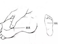 按摩涌泉的功效和作用，涌泉穴的准确位置图