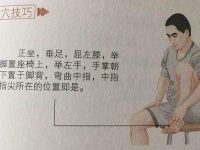 按摩太白穴的作用与功效，太白的准确位置图片