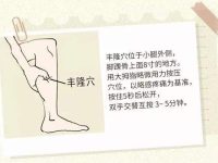 丰隆穴的作用，丰隆的准确位置图