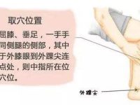 外踝尖穴怎么找？外踝的准确位置图和作用