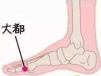 大都穴的作用，大都的准确位置图片