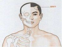 发际穴在哪里？发际的准确位置图和作用