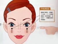 四白穴怎么找？四白的准确位置图和作用