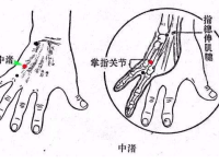 中渚穴的针刺正确方向，中渚的准确位置图片和作用